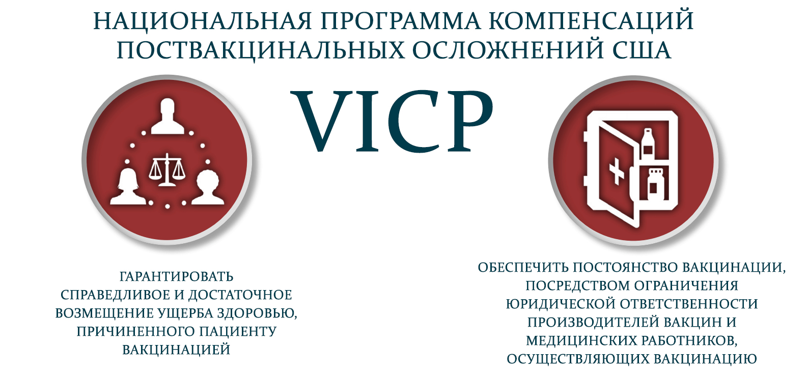 Переселение соотечественников. Вакцинальная ассамблея защищая поколения. Программа переселения соотечественников. Являются ли компенсационные выплаты видом социального обеспечения. Налогоплательщик 3.